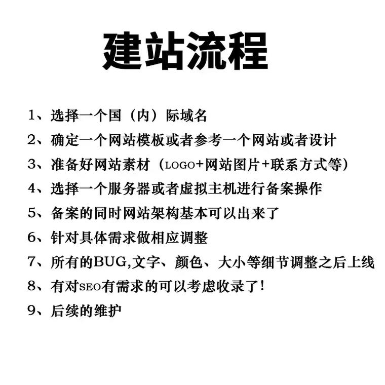 如何优化网站如何易速达