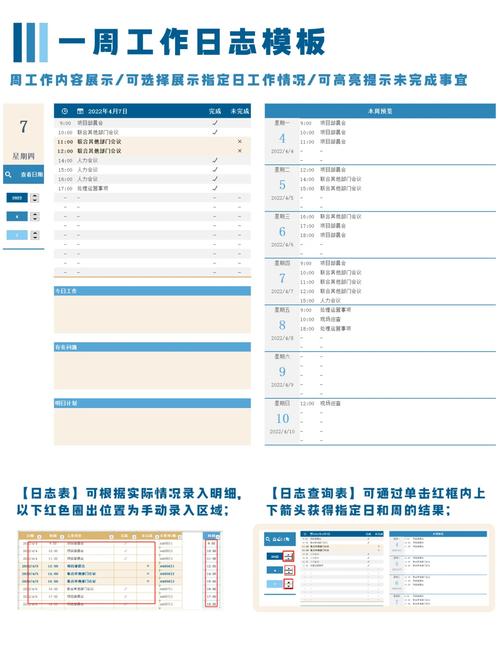 seo网站工作内容表