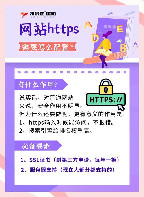 网站优化检查文案范例