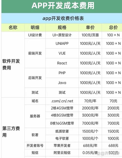企业seo推广费用多少