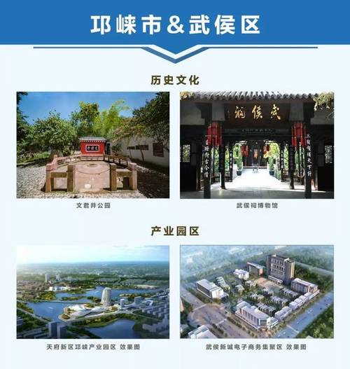 邛崃网站优化哪个好