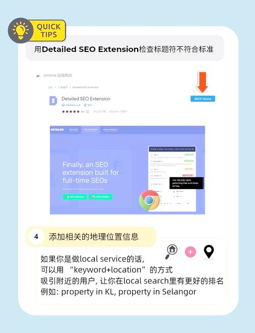 谷歌seo技术优化方案