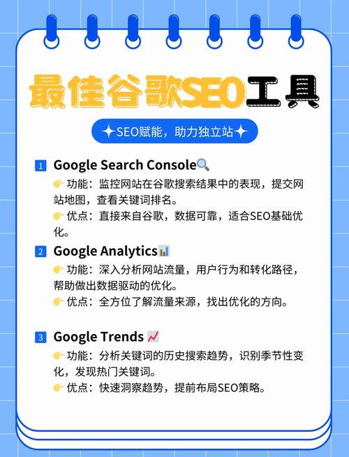 谷歌seo快速出词