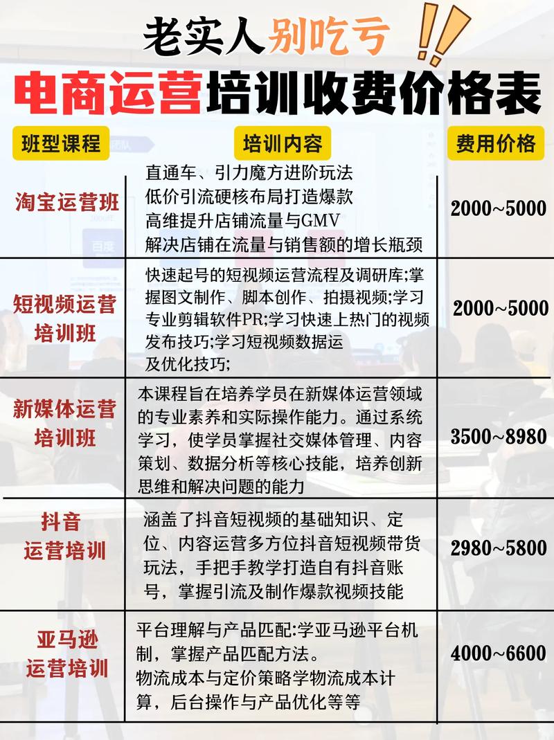 吴中seo推广费用多少