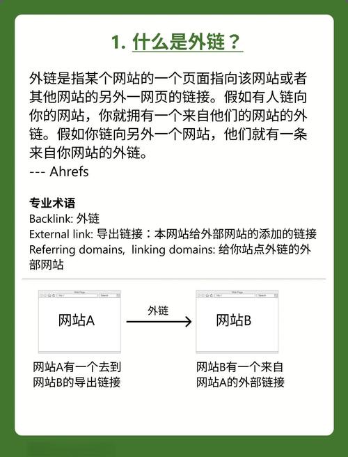 如何学好seo-1