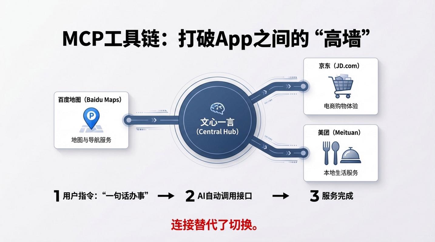 中山营销型网站优化平台