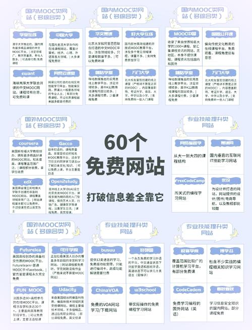 开源网站排名优化费用
