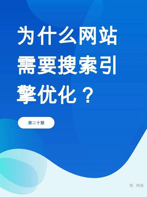 网站发布时间优化