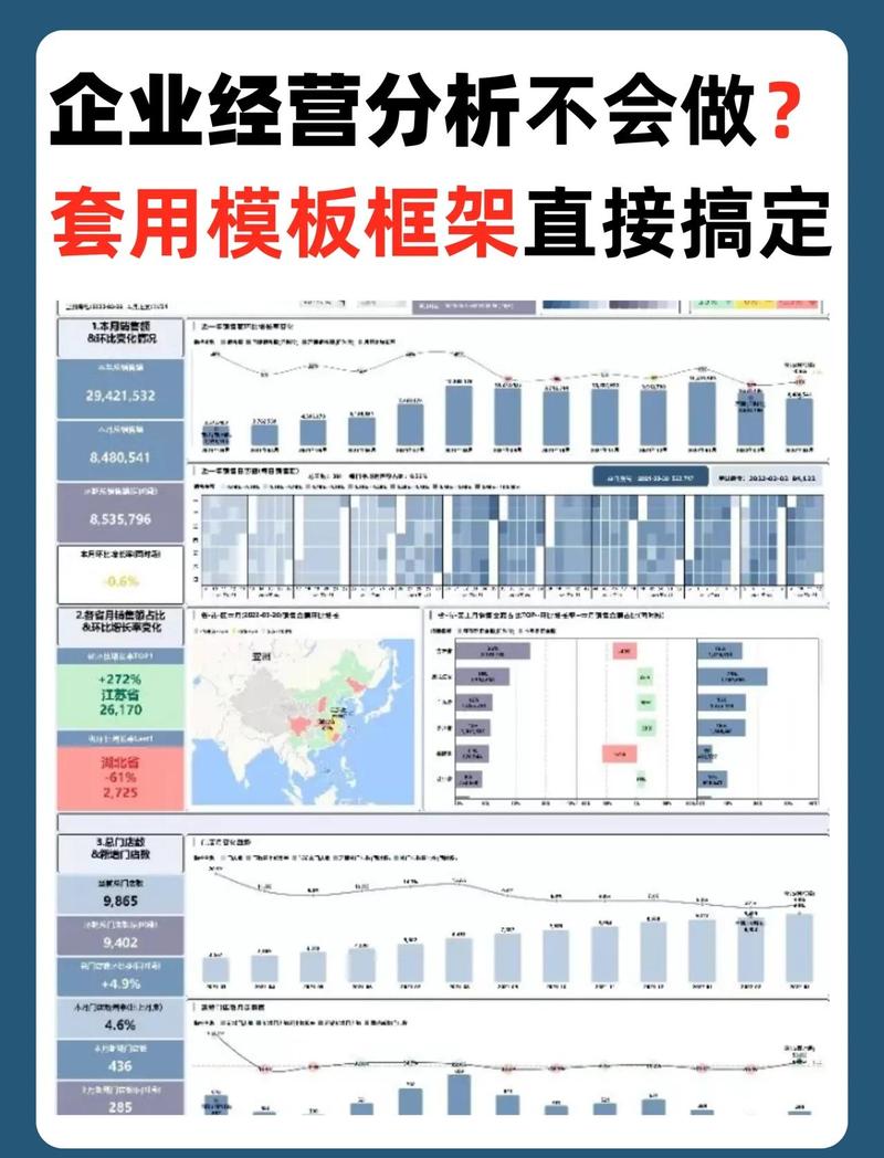 seo分析怎么写