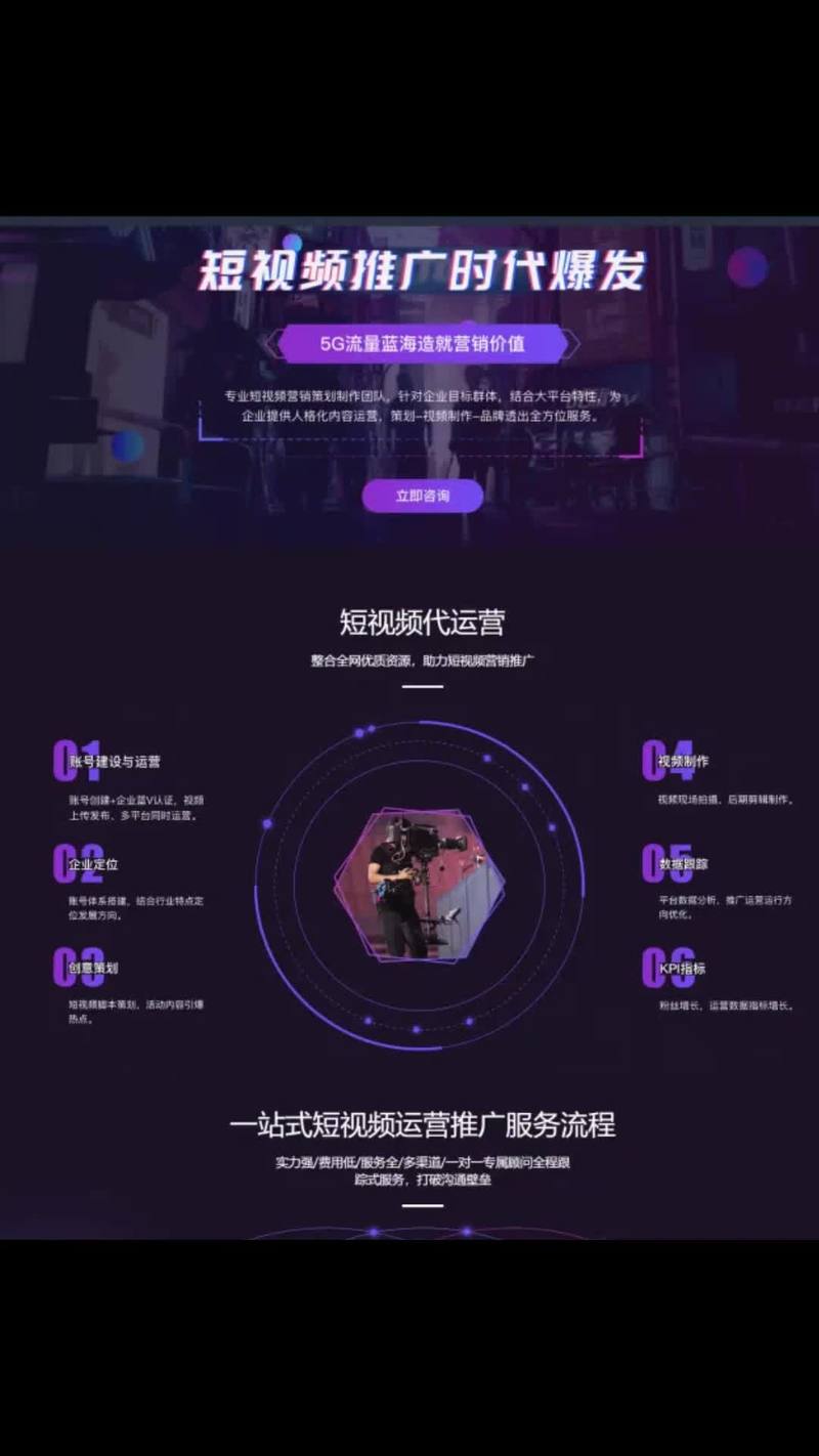 抖音矩阵seo服务