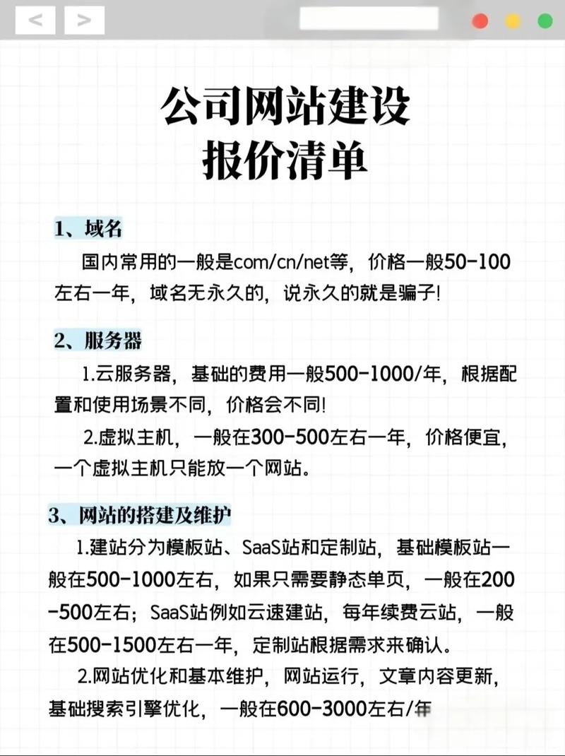 武汉网站整站优化多少钱