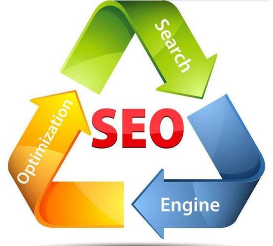 seo网站是什么东西