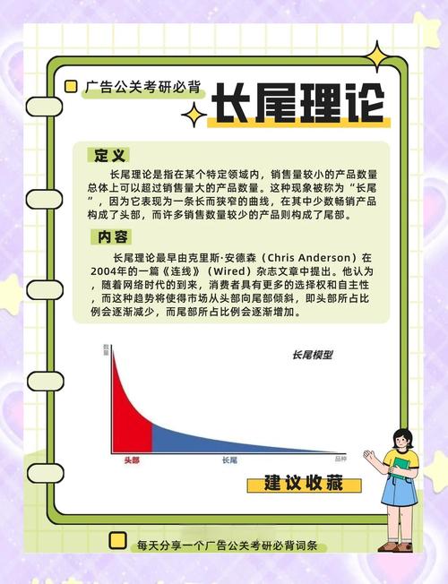 seo长尾快速排名方法