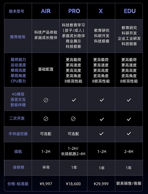 包含SEO39的词条