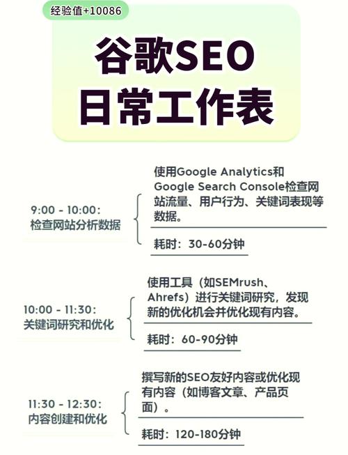 惠州谷歌seo怎么样