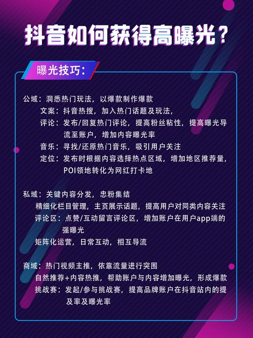 抖音seo账号