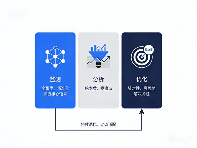 宁波关键词seo优化