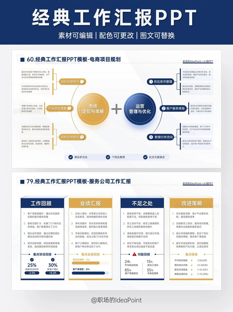 SEO推广方案总结
