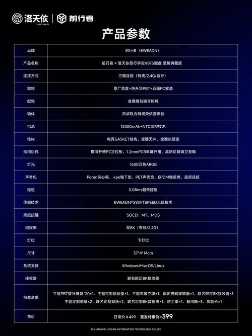 seo平台优惠火星7