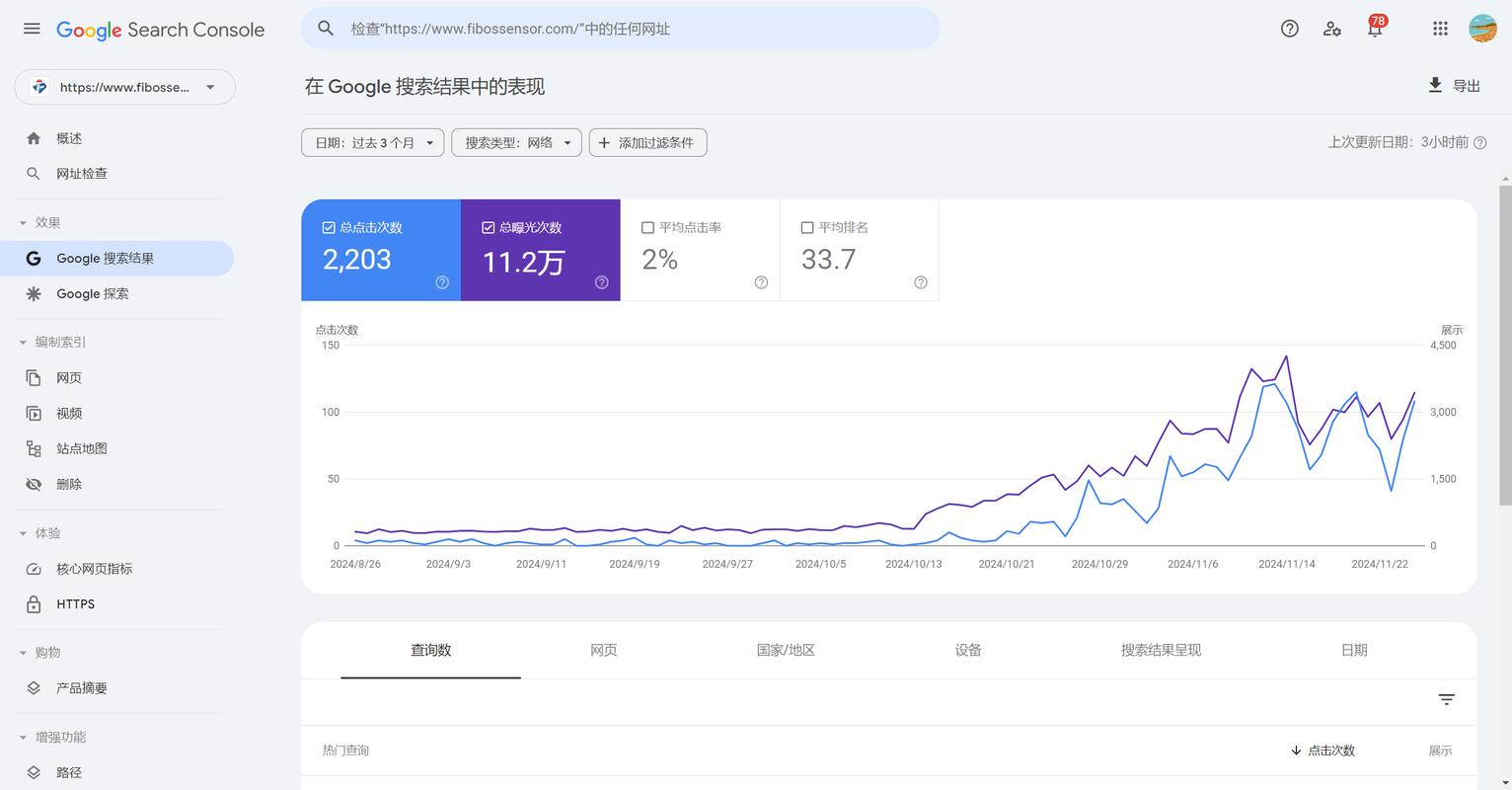 seo优化设置