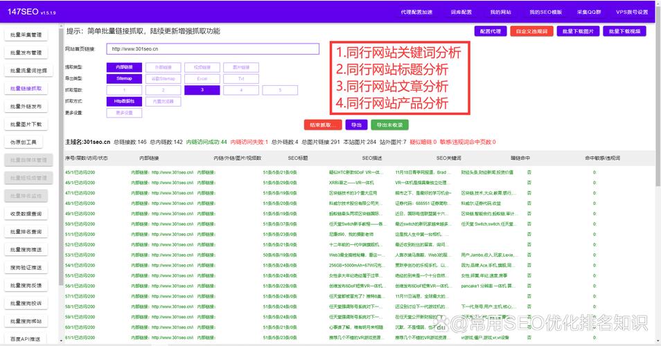 青海网站排名优化怎么弄