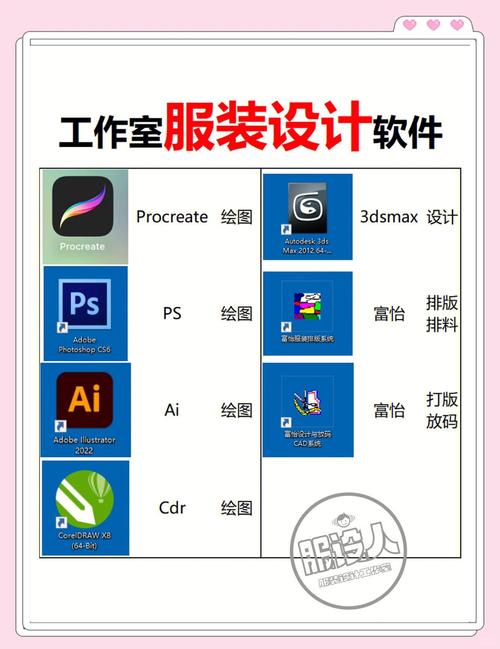 服饰seo优化工具