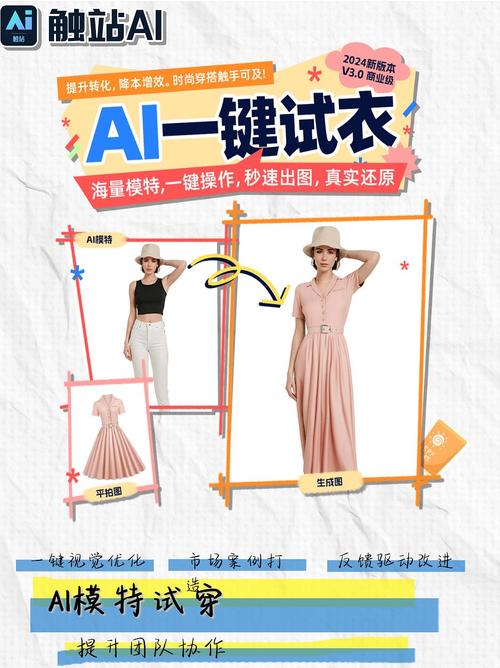 服饰seo优化工具