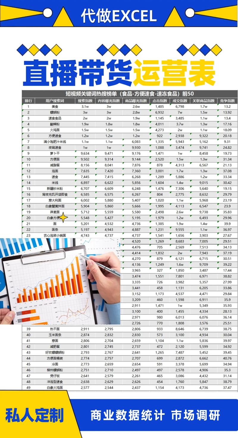 安陆关键词seo