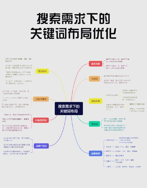 山东seo首页关键词优化