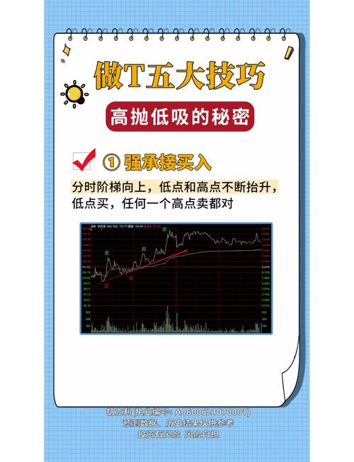 老卢seo初级教程