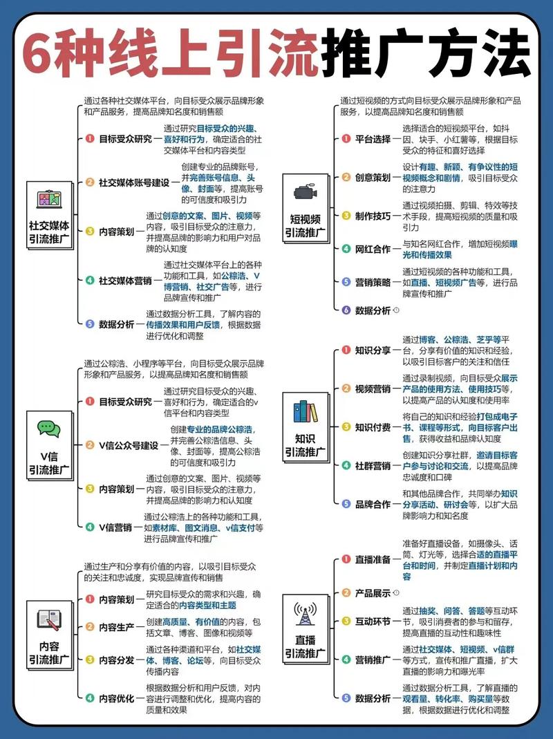 江苏seo营销推广方式