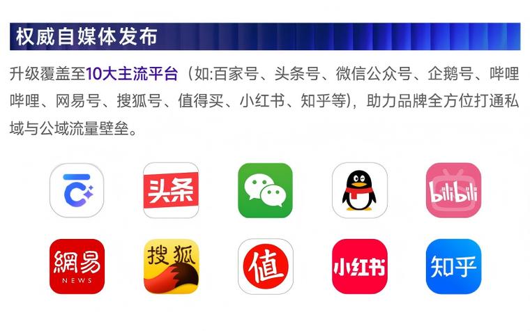 四川网站排名优化服务