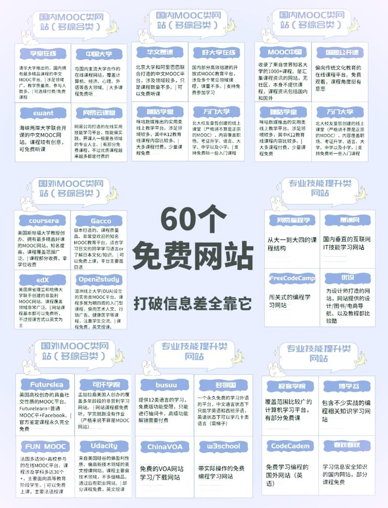 网站seo推广有哪些