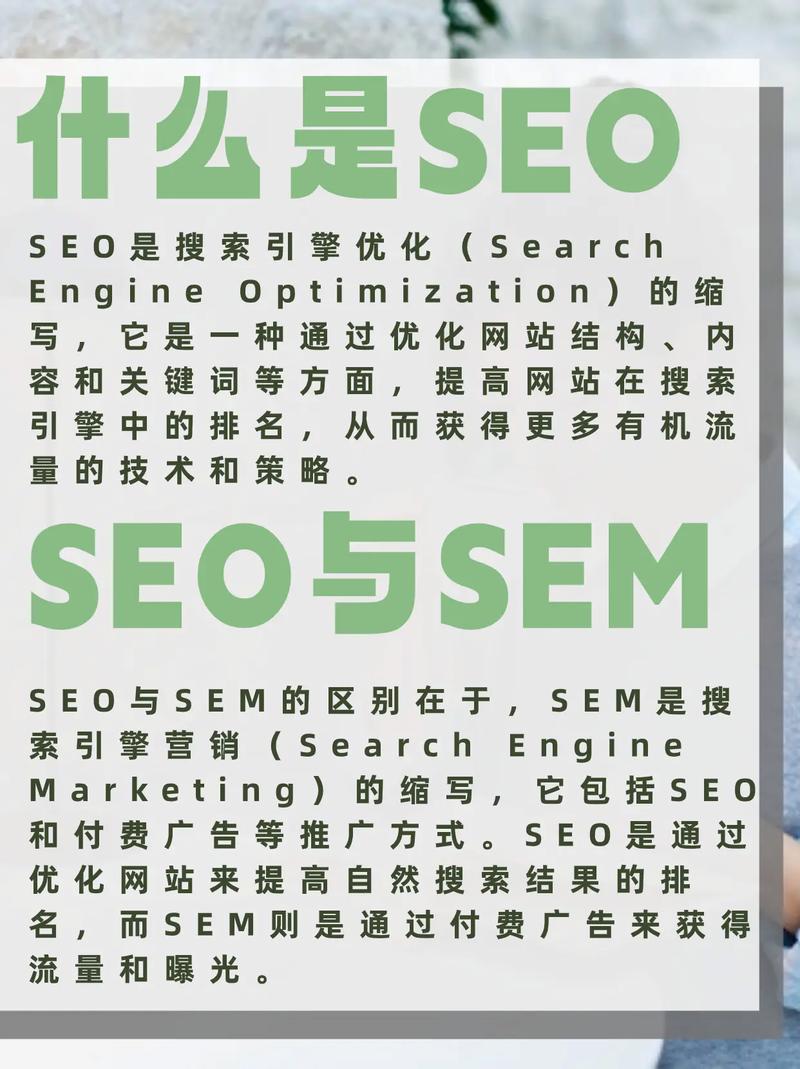 seo优化什么意思