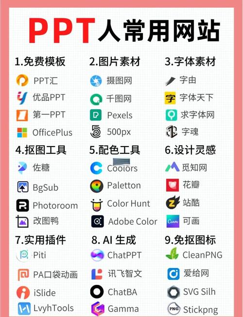 怎么做网站排名优化软件