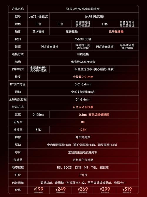和优化网站静云速捷加选的简单介绍