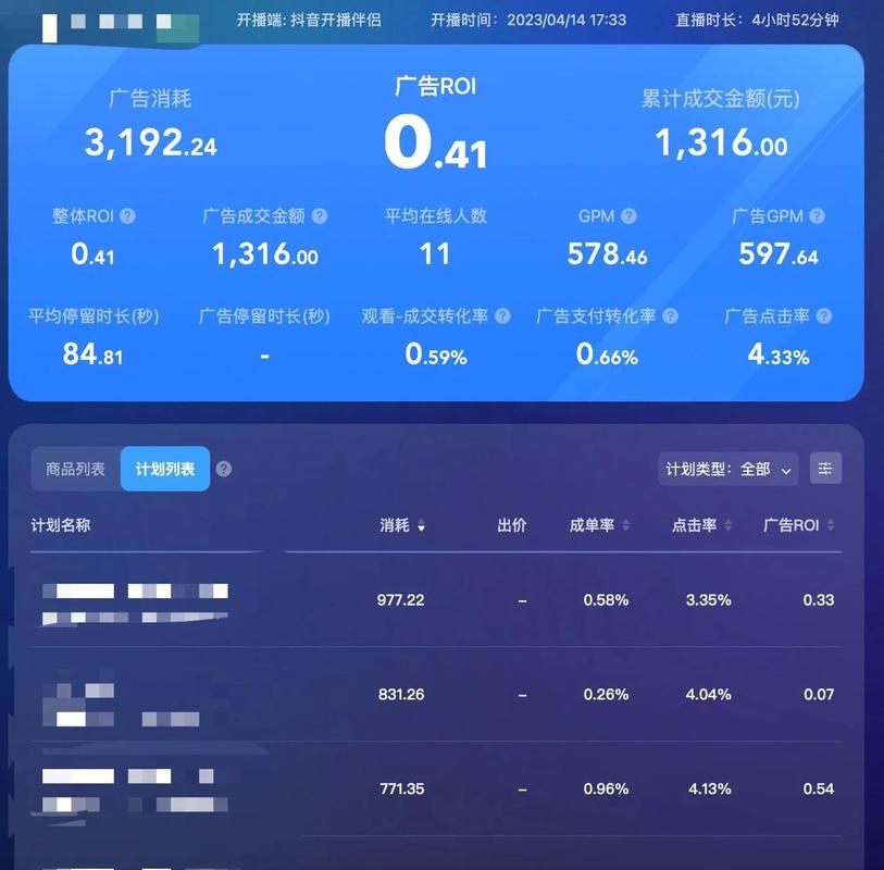 低门槛的seo排名