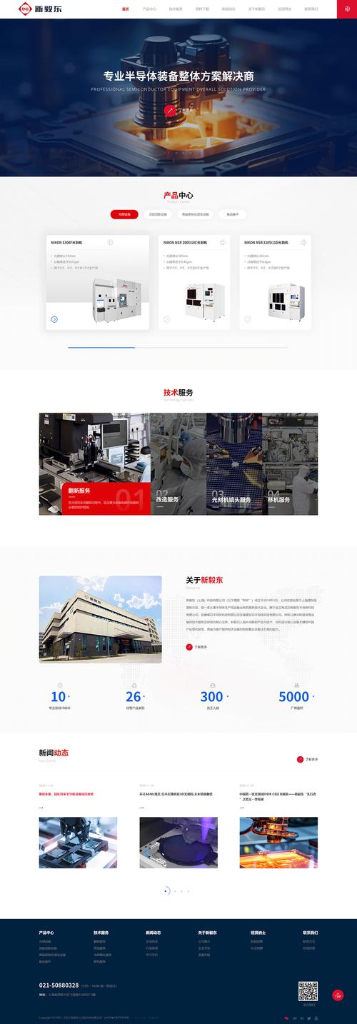 集团网站优化公司是什么